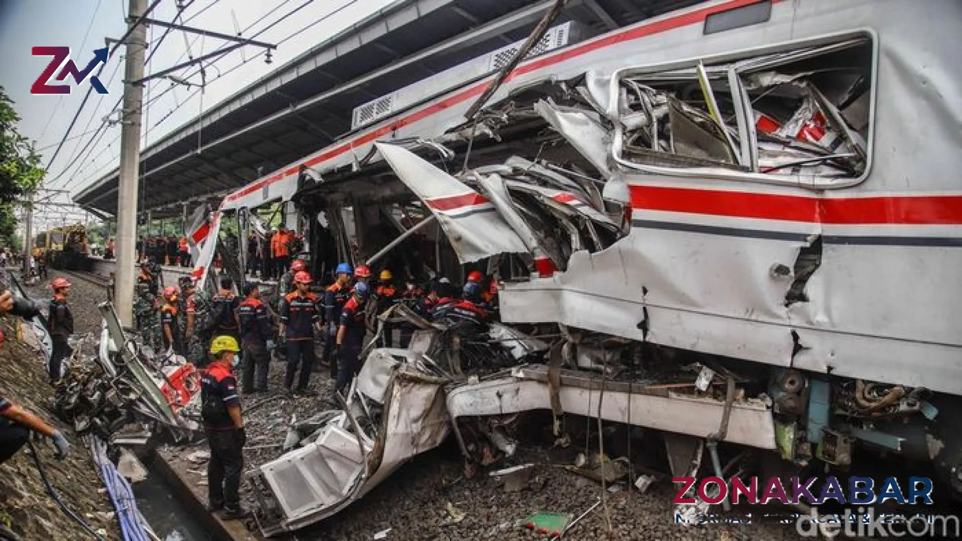 Tragedi Berdarah di Perlintasan Bekasi: Korban Meninggal Bertambah Jadi 15 Orang, Luka Mendalam Bagi Dunia Perkeretaapian