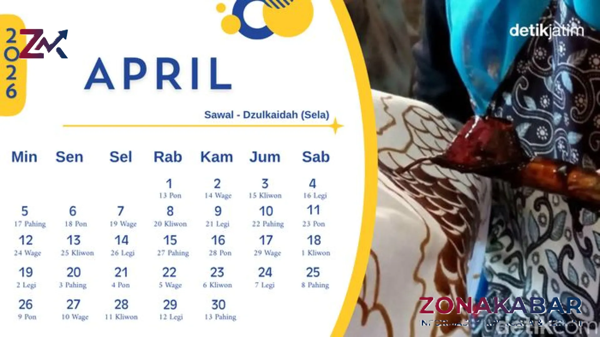 Kalender Jawa 30 April 2026: Menelusuri Rahasia Weton Kamis Pahing dan Filosofi di Baliknya