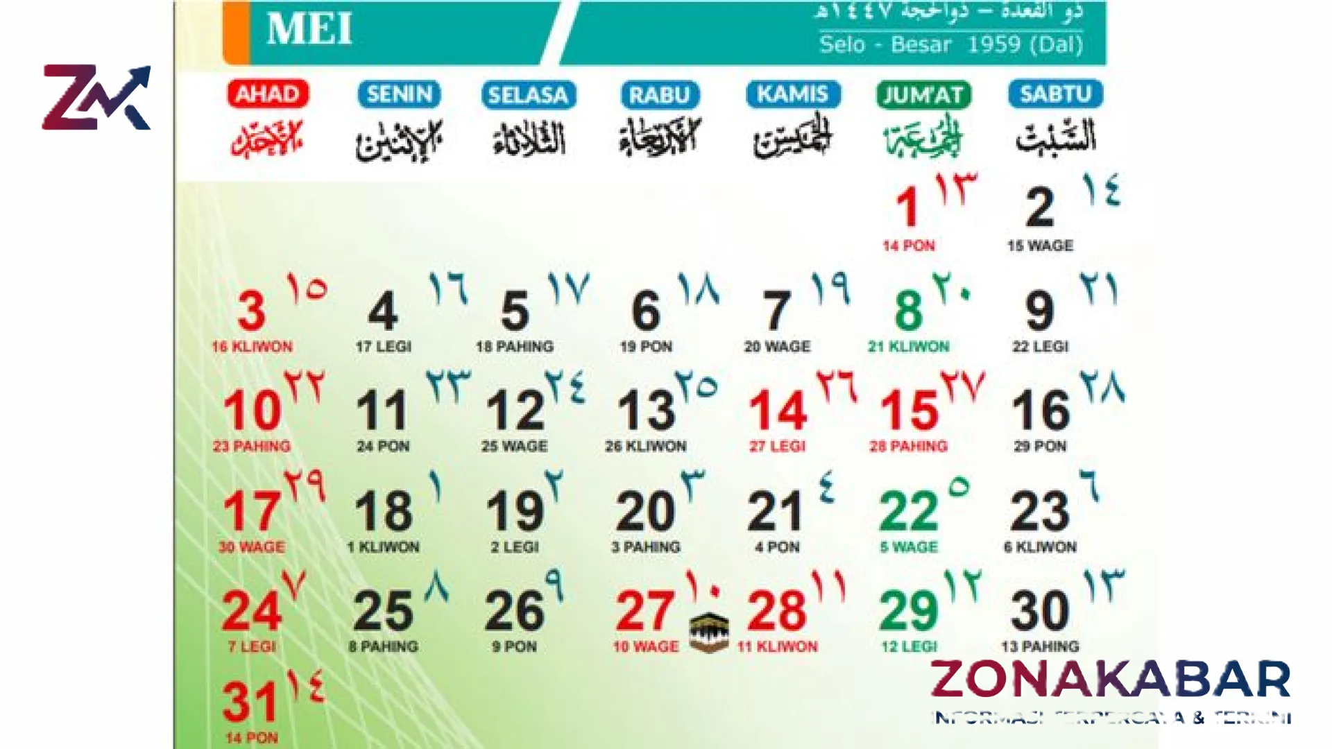Misteri dan Makna Weton Jumat Pon: Panduan Lengkap Kalender Jawa 1 Mei 2026 dan Hitungan Neptunya