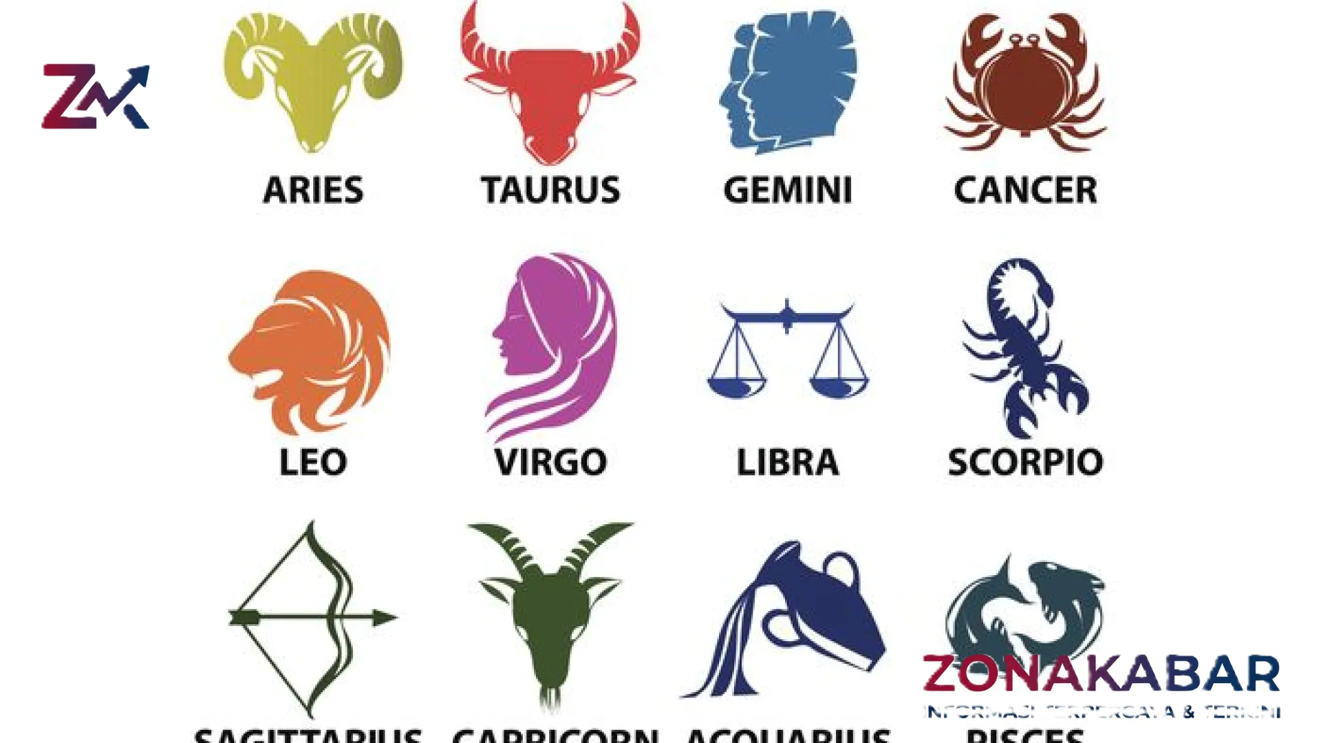 Ramalan Zodiak 1 Mei: Strategi Capricorn Hadapi Tantangan dan Ketegasan Aquarius di Awal Bulan