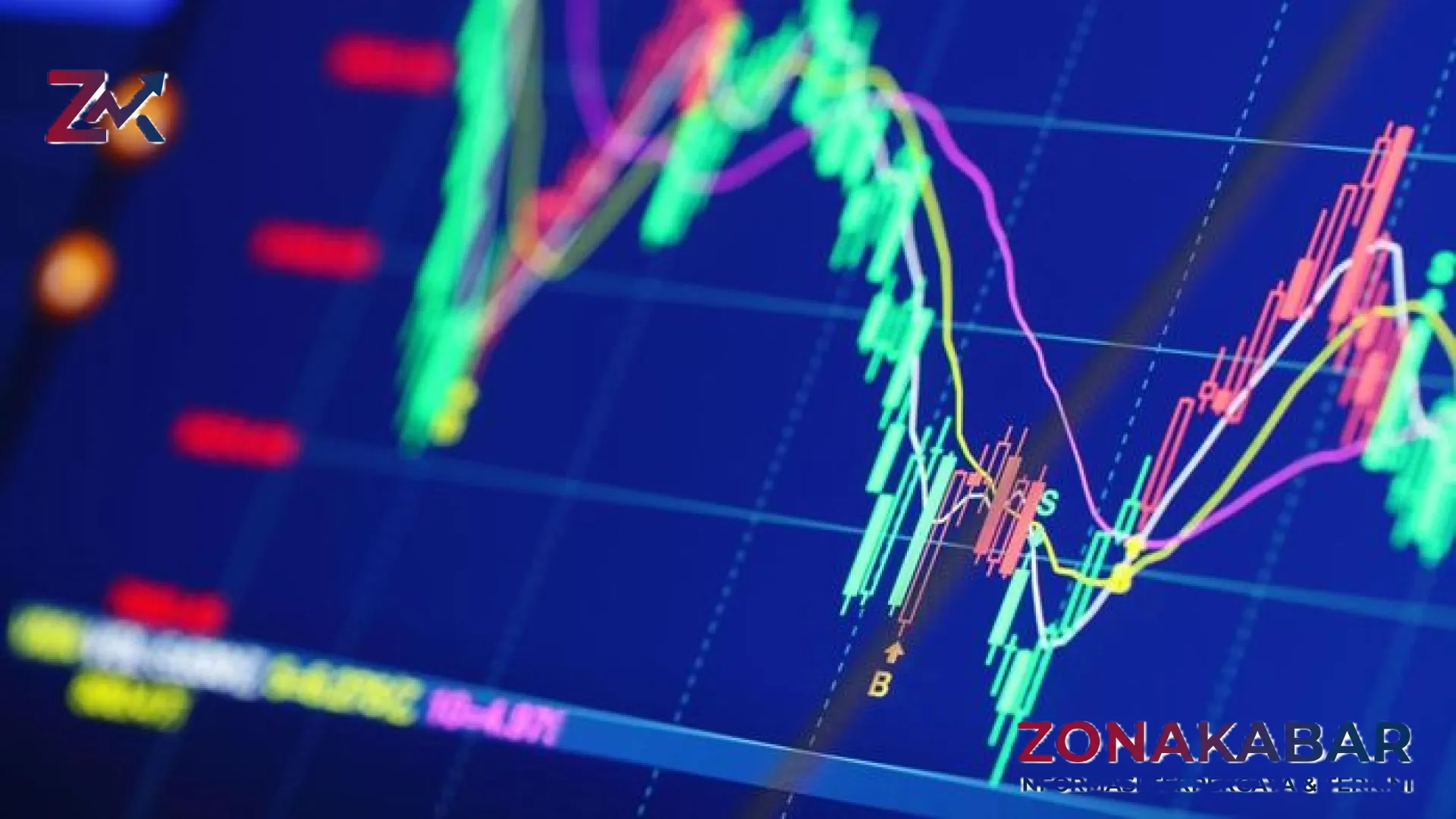 Mengenal Lebih Dekat Saham Blue Chip: Pilar Utama Investasi Aman bagi Investor Cerdas