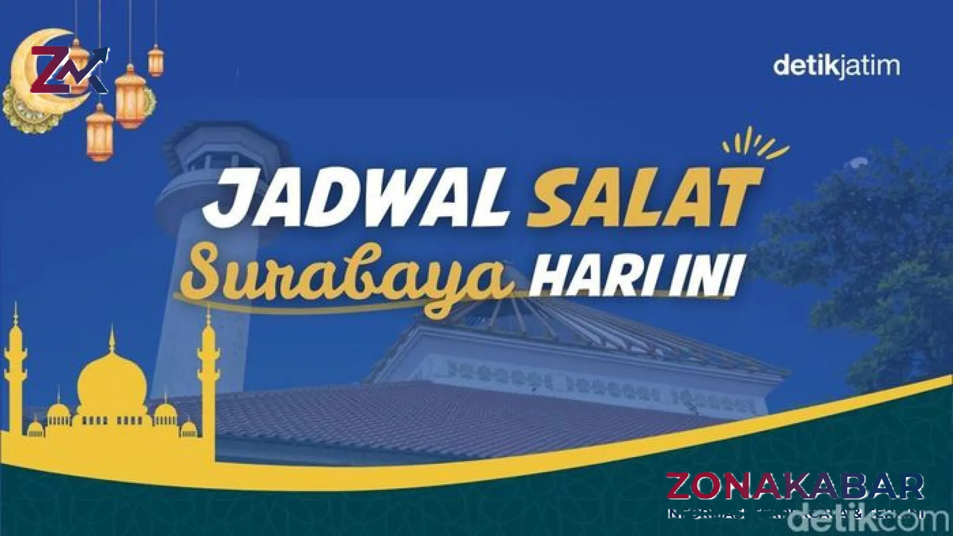 Jadwal Sholat Surabaya 10 Mei 2026: Panduan Ibadah Lengkap dan Makna Niat Lima Waktu