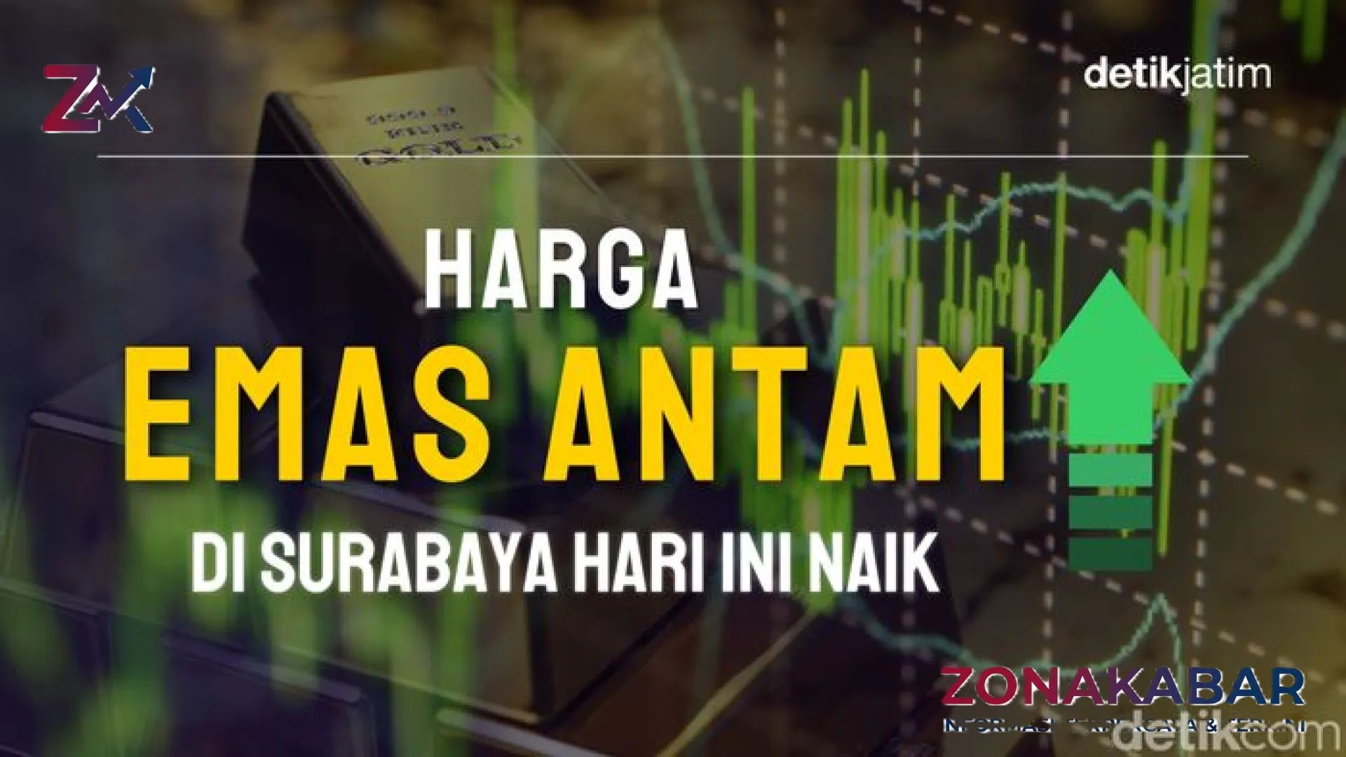 Harga Emas Antam Surabaya 12 Mei 2026 Melonjak Drastis: Cek Rincian Lengkap dan Analisis Pasar Terbaru