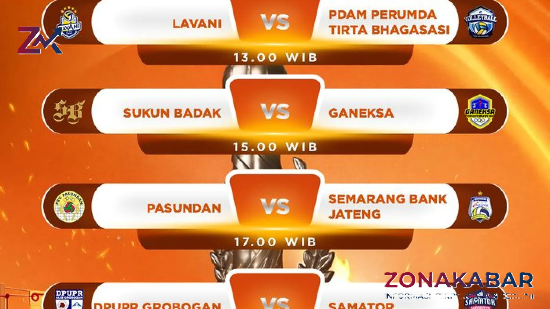 Jadwal Lengkap SBY Cup 2026 Hari Ini: Daftar Tim, Harga Tiket, dan Panduan Live Streaming