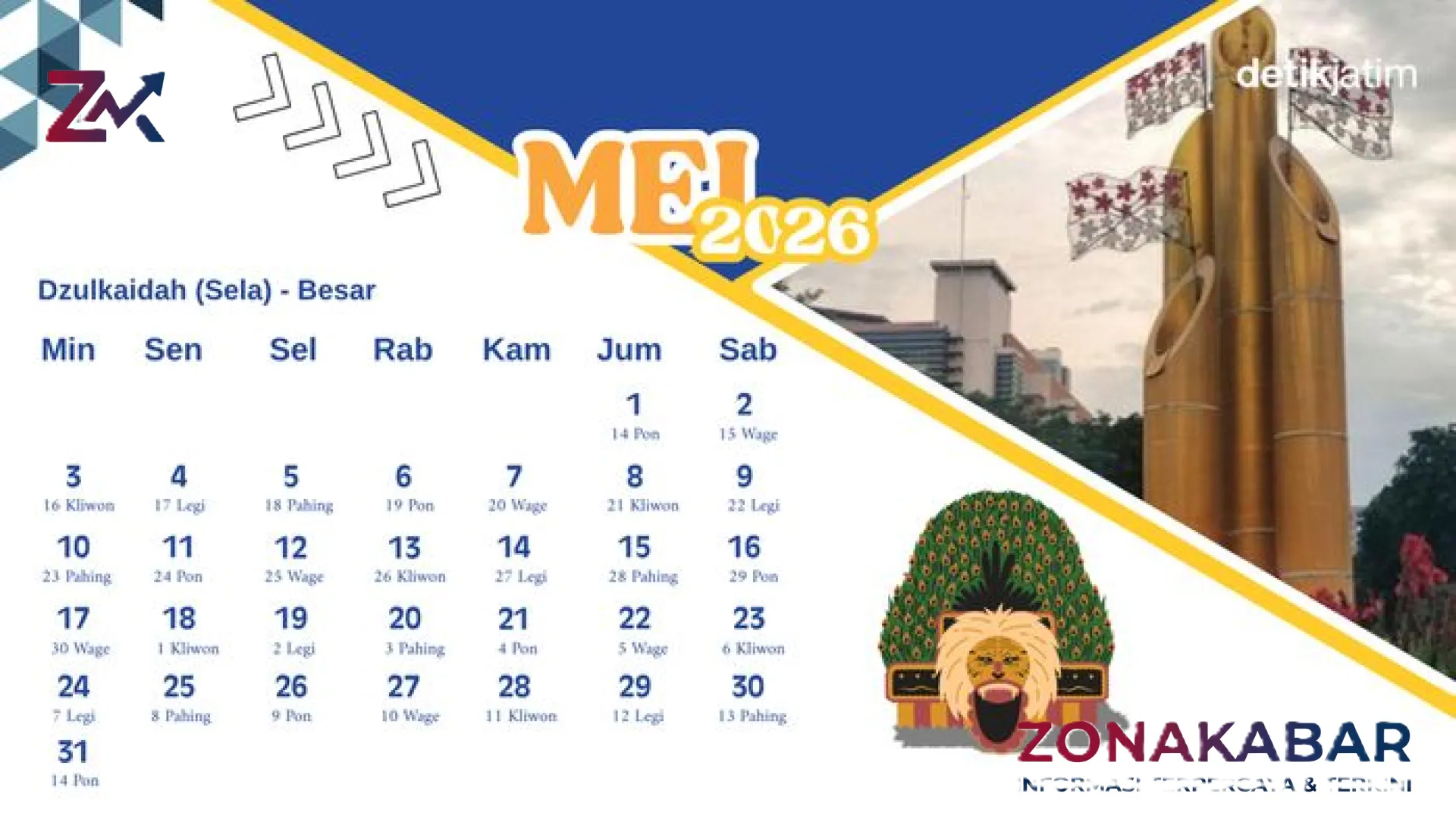 Menelisik Rahasia Weton Sabtu Pon: Kalender Jawa 16 Mei 2026 dan Panduan Lengkap Bulan Mei