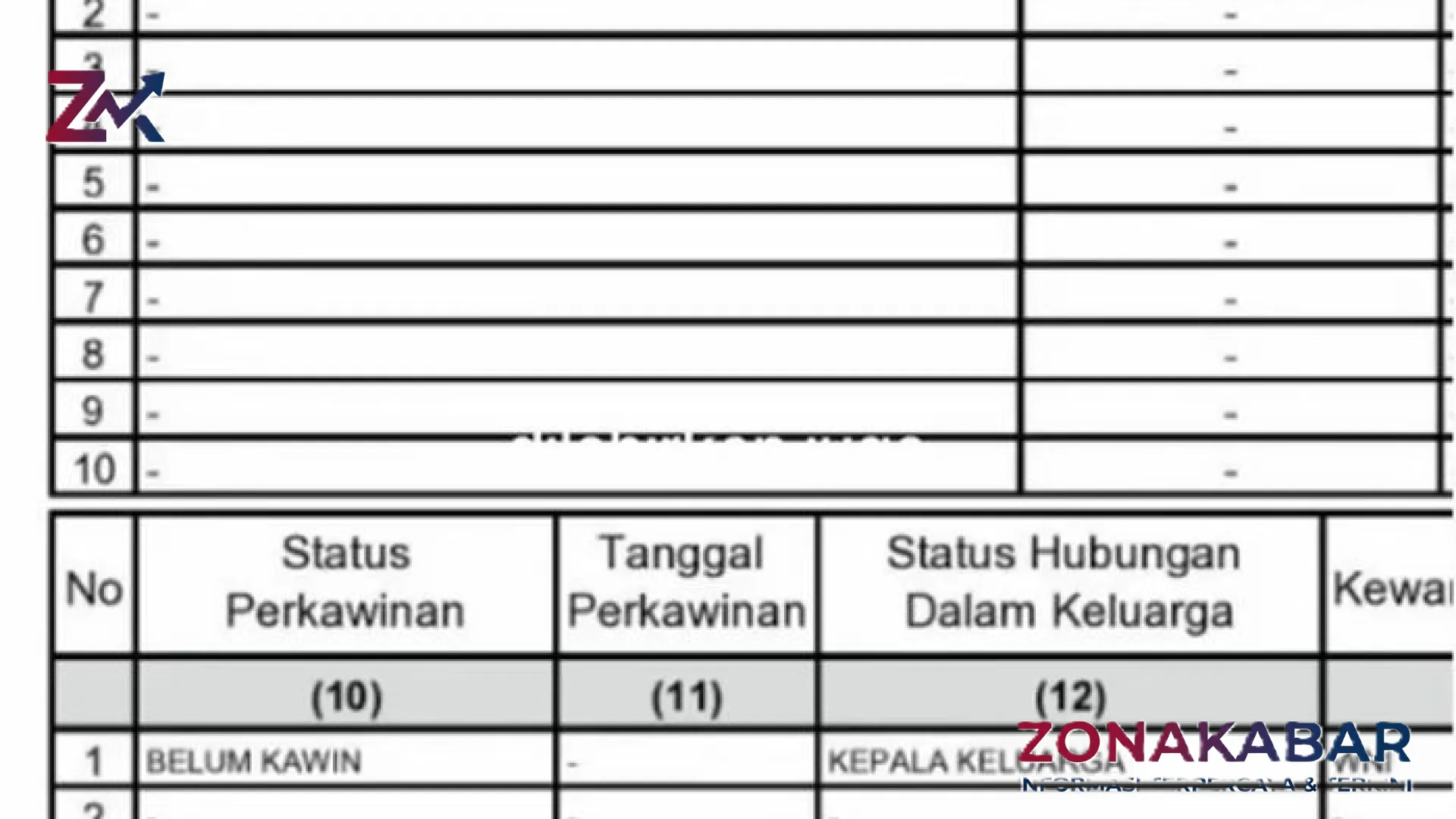Viral! Kisah Gen Z Asal Kudus Pecah KK Demi Pulihkan Trauma: Bukan Durhaka, Tapi Cara Bertahan Hidup