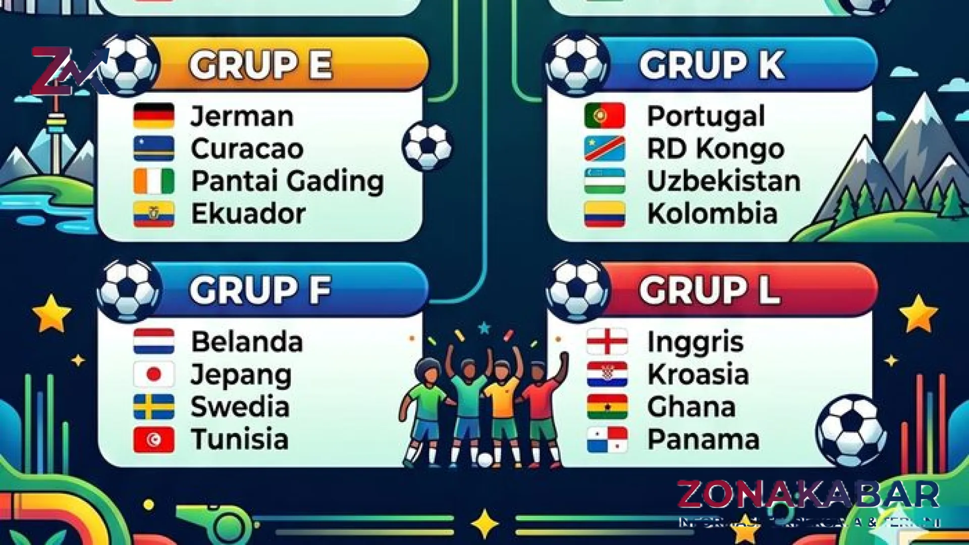 Jadwal Pembukaan Piala Dunia 2026: Meksiko vs Afrika Selatan Siap Menggetarkan Stadion Azteca