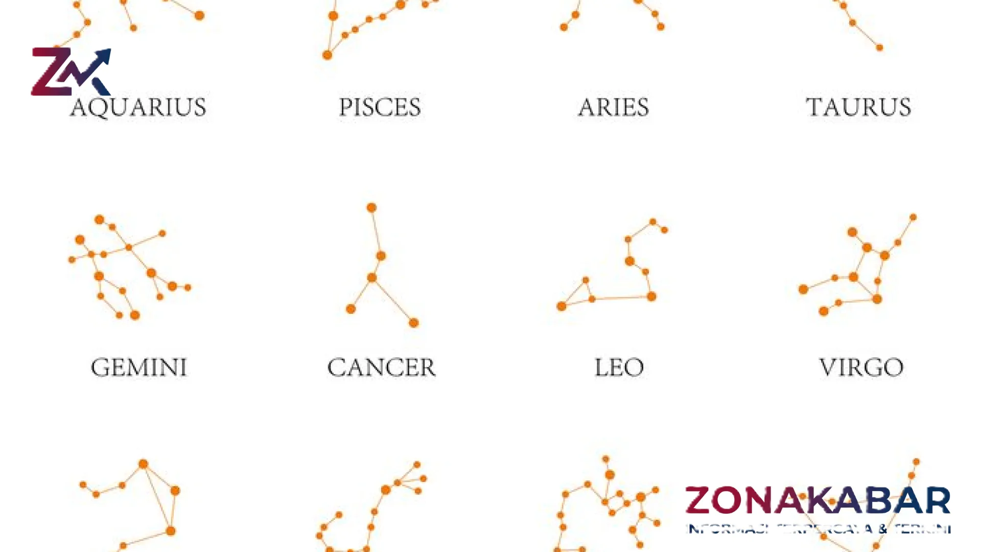Ramalan Zodiak 13 Juni: Strategi Jitu Cancer Mengelola Rencana, Leo Menepis Kegelisahan, dan Virgo Menjemput Dukungan