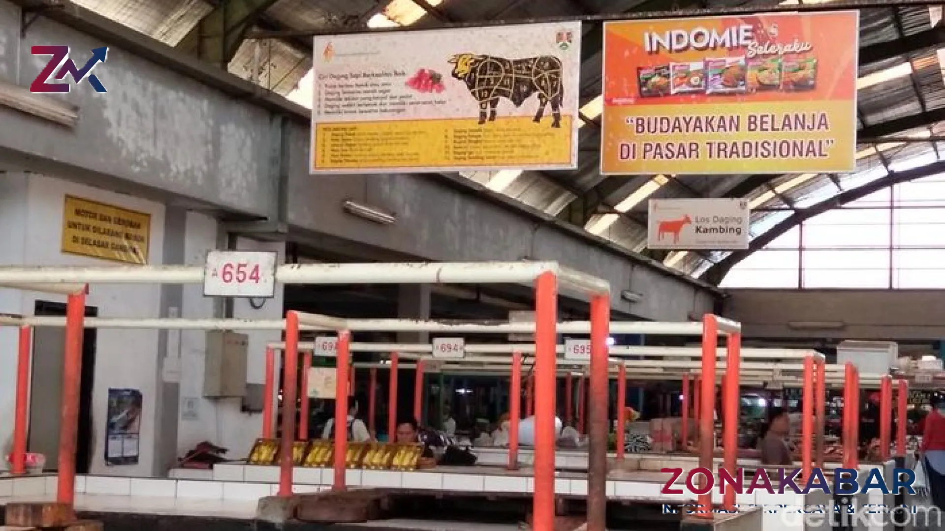 Lapak Kosong dan Pisau yang Tergantung: Aksi Mogok Massal Pedagang Daging Sapi di Magelang Lumpuhkan Pasar